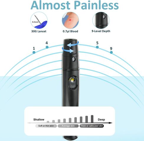 TD-4125 Superior to Most Blood Glucose Monitor Kit, Patented 2+2 Bio Tech, 100 Glucometer Strips & Lancets, 1 Blood Sugar Monitor & Lancing Device, No Coding Diabetes Test Kit, Larger Backlight Screen in Saudi Arabia