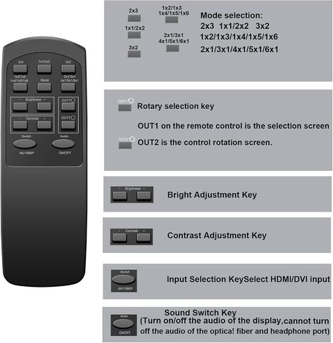 وحدة تحكم جدار الفيديو 2X3 4K، مدخل إشارة HDMI وDVI 4k يجعل 6 شاشات تلفزيون في شاشة عرض حائط واحدة تدعم جهاز التحكم عن بعد بالأشعة تحت الحمراء/RS232 ودوران 180 درجة، تدعم وحدة تحكم جدار الفيديو 2x2 4k 1x1، 1x2، 1x3، 1X4، 1x5 in Saudi Arabia