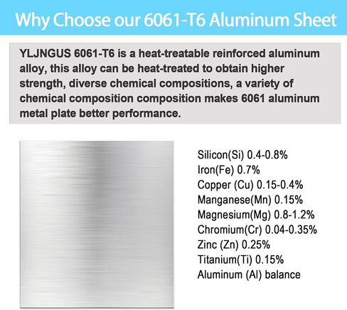 6061-T6 Aluminum Sheet Plate 1/8 Thick - 2PCS 12" x 12" x 1/8" (0.12inch) Aluminum Metal Plate Rectangle Flat Stock with Protective Film Heat Treatable Aluminum Panel for DIY Craft, Industry in Saudi Arabia
