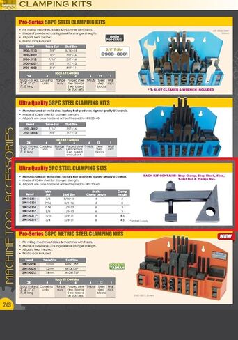 Ultra Quality 3901-0302 5 Piece Clamping Kit with 7/16 Slot and 3/8-16 Stud in Saudi Arabia