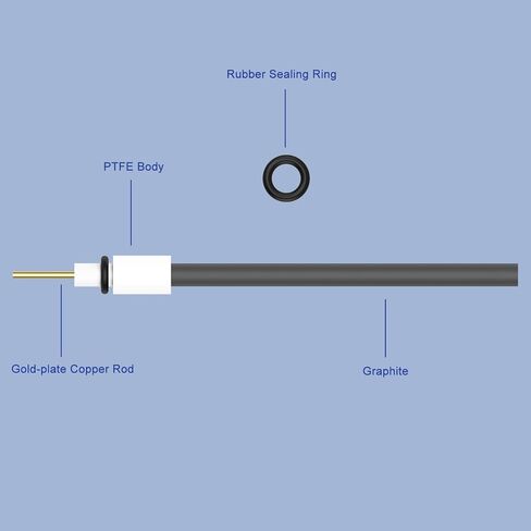 Graphite Rod Electrode, 99.95% Purity Graphite Electrode Cathode Working Electrode with PTFE Adapter for Electrolytic Cell, 6 mm Diameter, 90 mm Length in Saudi Arabia