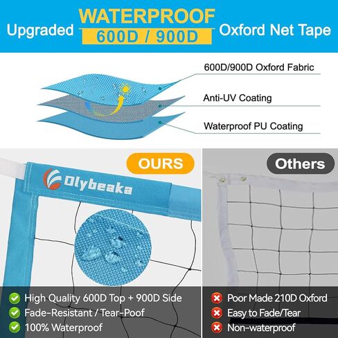 شبكة كرة طائرة بديلة لحمام السباحة بطول قابل للتعديل 15 قدم - 26 قدم، شبكة كرة طائرة فقط لمجموعة شبكة الكرة الطائرة لحمام السباحة في السوق in Kuwait