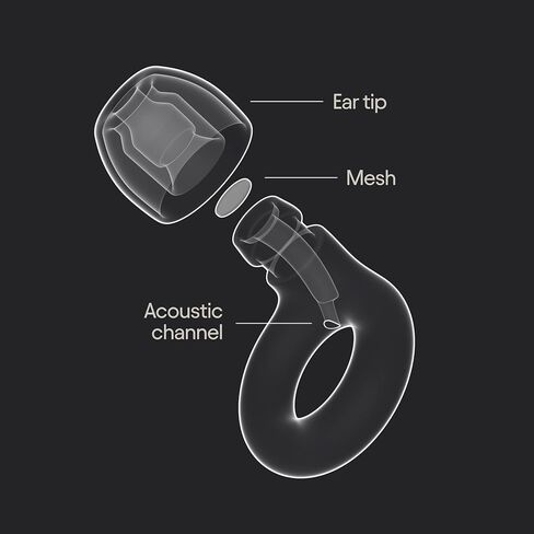 Loop Engage 2 Ear Plugs – Everyday Noise Relief with Clear Speech for Social Gatherings, Work, Conversation, Parenting & Noise Sensitivity – 16 dB Noise Reduction Earplugs in Saudi Arabia