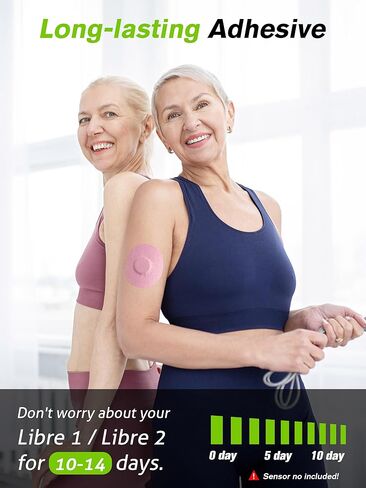 20 عبوة من رقعات لاصقة لـ Libre 1/2، أغطية مستشعر Libre 1/2 مقاومة للماء، شريط لاصق قوي للبقاء لمدة 10-14 يومًا، حزمة خلفية مقطوعة مسبقًا بدون غراء في المنتصف (وردي) in Kuwait
