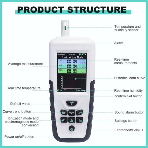 Geiger Counter, Bonxrdun Nuclear Radiation Detector, Nuclear Monitor Meter, X, β, γ Rays, 2200mAh, Portable Radiation Dosimeter, Suit for Lab, Education, Emergency, Radiation Monitoring in Kuwait