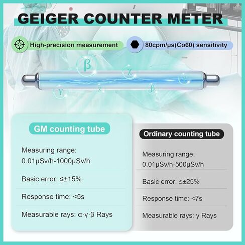 Geiger Counter, Bonxrdun Nuclear Radiation Detector, Nuclear Monitor Meter, X, β, γ Rays, 2200mAh, Portable Radiation Dosimeter, Suit for Lab, Education, Emergency, Radiation Monitoring in Kuwait
