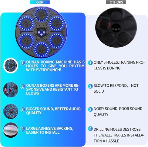 Music Boxing Machine Home Wall Mount Music Boxer, Electronic Smart Focus Agility Training Digital Boxing Wall Target Punching Pads Suitable for Kids and adults in Kuwait