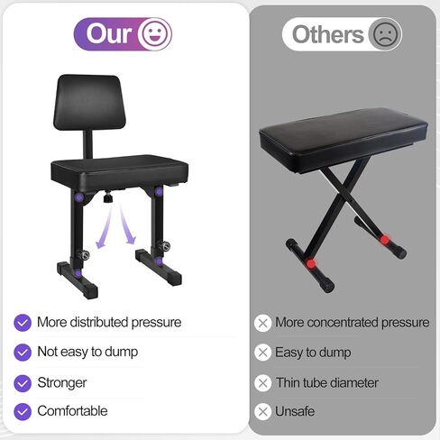 Adjustable Piano Bench with Backrest, Music Keyboard Bench Seat Piano Stool with Black Padded Cushion, Piano Stool Chair for Keyboard Stand, Musicians, Children and Adult in Kuwait