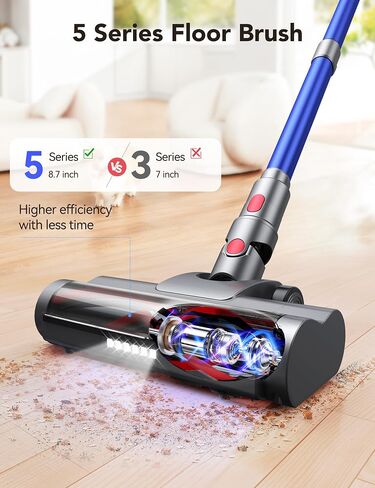 Cordless Vacuum Cleaner, 20Kpa Powerful Stick Vacuum with Large Floor Brush, Multi Cyclone Filtration, 40Mins Runtime, Lightweight Handheld Vacuum for Hard Floors Carpets - Blue in Saudi Arabia