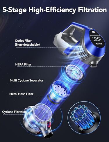 Cordless Vacuum Cleaner, 20Kpa Powerful Stick Vacuum with Large Floor Brush, Multi Cyclone Filtration, 40Mins Runtime, Lightweight Handheld Vacuum for Hard Floors Carpets - Blue in Saudi Arabia
