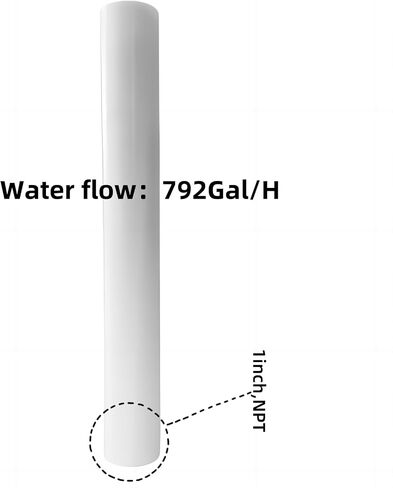 PTFE Static Mixer, NPT Threaded Inlet, Static Mixer Gas Liquid Agitator (1inch - L:11.2in) in Saudi Arabia