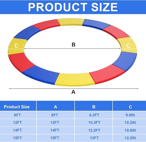وسادة أمان بغطاء زنبركي للترامبولين، 8 أقدام و12 قدمًا و14 قدمًا و15 قدمًا بديلة لبطانة الترامبولين متعددة الألوان، ملحقات ترامبولين مقاومة للماء والتمزق in Kuwait