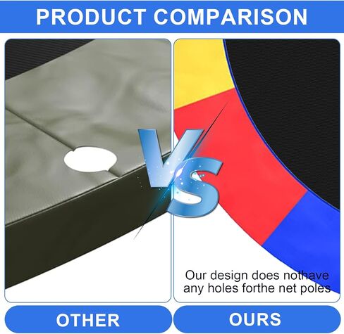 وسادة أمان بغطاء زنبركي للترامبولين، 8 أقدام و12 قدمًا و14 قدمًا و15 قدمًا بديلة لبطانة الترامبولين متعددة الألوان، ملحقات ترامبولين مقاومة للماء والتمزق in Kuwait