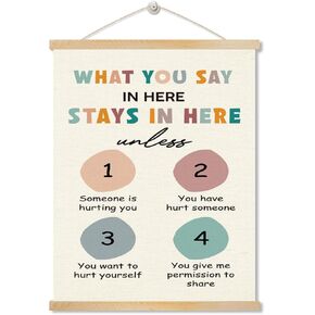 Mental Health Poster, Counselor Office Wall Decor, Wood Poster Hanger, Wood Canvas Poster Hanging Decor, Social Worker Office Decor, Therapy Room Wall Decor, What You Say In Here Stays In Here Prints
