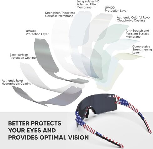 G2RISE CG01 Baseball Sunglasses for Youth Men Women - UV400 Protection Sun Glasses for Running & Cycling Softball Sports in Saudi Arabia