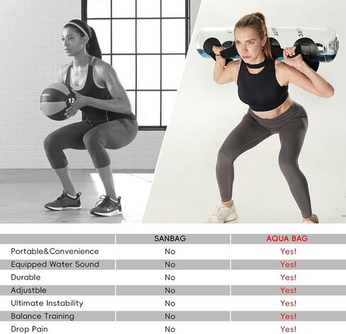 FANATICS Aqua Bags Water Sandbag Adjustable Training Power Bag with Water Weight, Ultimate Core and Balance Trainer, Sandbag Kettlebell Alternative Portable Strength Training Workout Equipment in Saudi Arabia