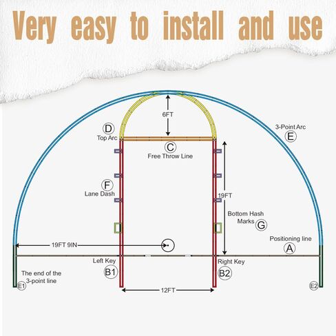 Upgraded Basketball Court Stencil Kit for Concrete, Driveway and Asphalt, Foldable Design That is More Accurate and Efficient, Meet High School 39.6'X21'Size, Thickened Cardboard & Reusable in Saudi Arabia