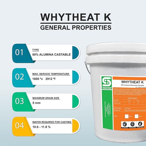 أسمنت حراري قابل للصب - 60% أسمنت ألومينا هيدروليكي كثيف قابل للصب - تصنيف 2912 درجة فهرنهايت - أسمنت عالي الحرارة لفرن المسبك، فرن، مدفأة، فرن البيتزا، بطانة تشكيل - 22 رطلًا in Kuwait