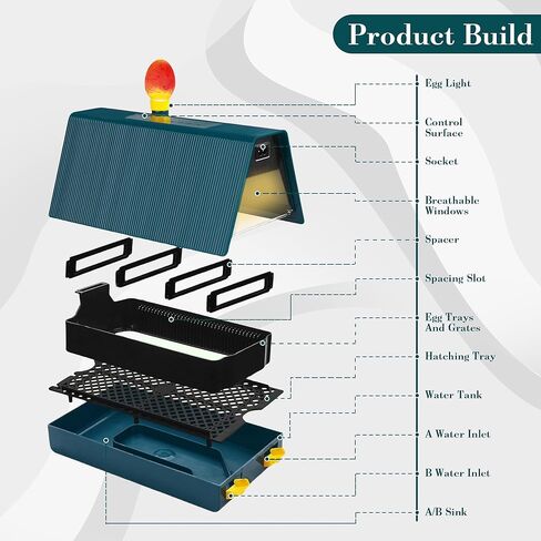 حاضنات HPC DECOR لتفريخ البيض، حاضنة البيض مع دوران البيض التلقائي والتحكم في الرطوبة، 10 بيضات، شمع بيض منخفض الضوضاء لتفريخ الدجاج والبط والسمان والطيور in Kuwait