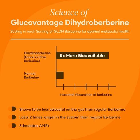 GLDN Berberine Advanced Absorption Formula - 200mg Dihydroberberine 5X Improved Absorption - DIM - Chromium Picolinate and DE111 Probiotics for Digestive Support - Vegan Friendly - 60 Capsules in Saudi Arabia