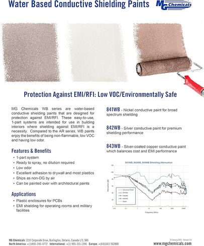 MG Chemicals - 843WB-150ML 843WB Super Shield Water Based Silver Coated Copper Conductive Coating, 150 mL Plastic Bottle, Light Metallic Brown in Saudi Arabia