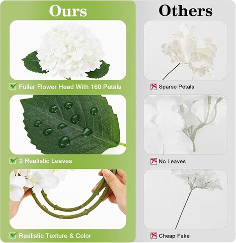 Artflower 9 Pcs Hydrangea Artificial Flowers with Leaves, White Silk Full Faux Hydrangea Flowers for Home Floral Arrangements Wedding Bouquets Kitchen Table Centerpiece Decorations in Saudi Arabia