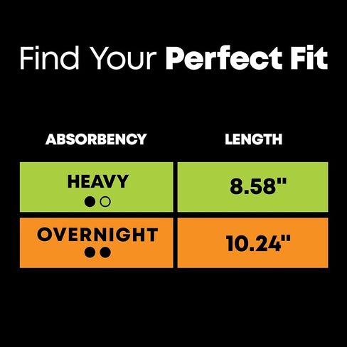U by Kotex Balance Sized for Teens Ultra Thin Pads with Wings, Heavy Absorbency, 28 Count (Packaging May Vary) in Saudi Arabia