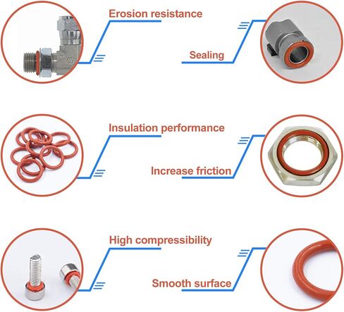 Silicone Sealing Gasket O-Ring - Resist Oil and Heat Round O-Rings Rubber Assortment Set for Auto,Plumbing and Faucet, 10 Different Sizes Total 351 Pcs in Saudi Arabia