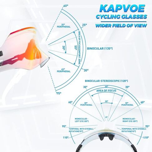 KAPVOE Photochromic Cycling Glasses Men Mountain Bike Sunglasses Women MTB Riding Glasses Motorcycle Goggles Clear Glasses in Saudi Arabia