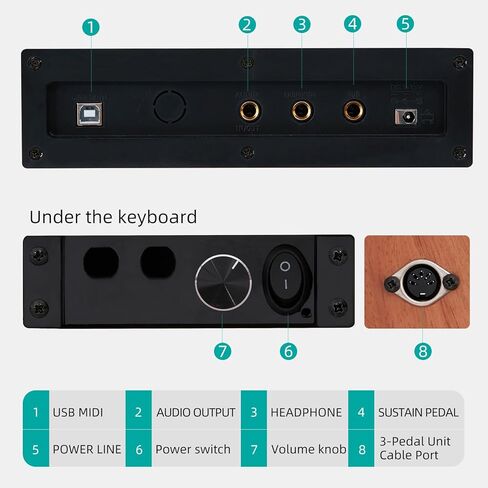 بيانو رقمي خشبي 88 مفتاحًا بلوحة مفاتيح مرجحة بالحجم الكامل، بيانو للجسم من الخشب الصلب للمبتدئين، مع حامل ورقة الموسيقى، دواسة ثلاثية، محول طاقة، يدعم توصيل USB-MIDI (UB-99G) in Kuwait