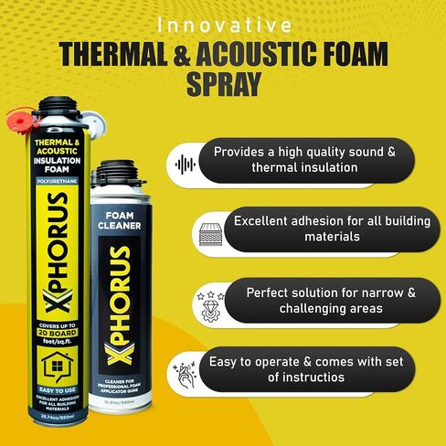 Spray Foam Insulation Kit - Polyurethane Spray Foam Heat Insulation & Acoustic Spray - Thermal, Sound Insulation - Coverage 240 Board Feet - Spray Gun & Gun Cleaner are Included - 12 Count in Saudi Arabia