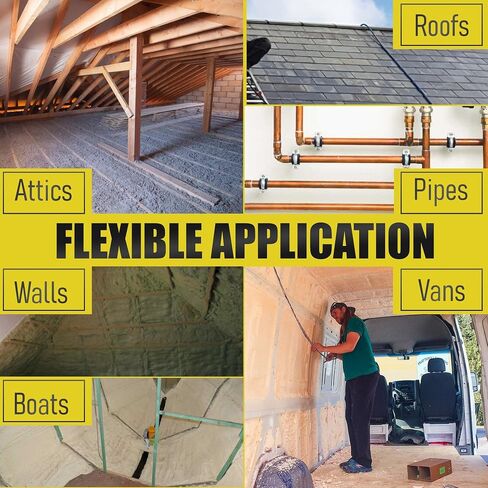 Spray Foam Insulation Kit - Polyurethane Spray Foam Heat Insulation & Acoustic Spray - Thermal, Sound Insulation - Coverage 240 Board Feet - Spray Gun & Gun Cleaner are Included - 12 Count in Saudi Arabia