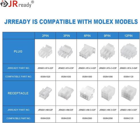 JRready ST6428 Power Connector 9 Pin (4 Matched Sets), 6.35mm Diameter Pin and Sockets 14-20 AWG, Compatible with Molex MLX Power Connector 9 Pin, Free Hanging in Saudi Arabia