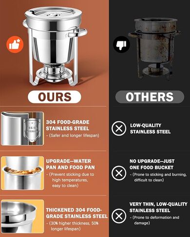 Soup Chafer - 7QT [Extra 2X Thickened] [Longer Lifespan] 304 Stainless Steel Soup Chafing Dish with Pot Lid and Fuel Holder - Food Grade Commercial Soup Warmers for Parties Catering Buffet in Saudi Arabia