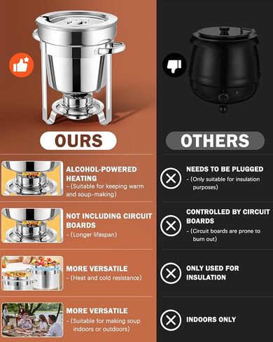 Soup Chafer - 7QT [Extra 2X Thickened] [Longer Lifespan] 304 Stainless Steel Soup Chafing Dish with Pot Lid and Fuel Holder - Food Grade Commercial Soup Warmers for Parties Catering Buffet in Saudi Arabia