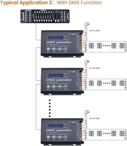 XUNATA High Voltage 110V 120V RGB LED Neon Strip DMX Decoder Light Controller US Plug for AC100-240V LED Lighting (Grey) in Saudi Arabia