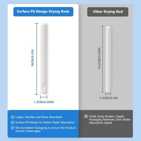 5 قطع من عصا تجفيف الدياتوم، قضيب تجفيف إزالة الروائح الكريهة، تحافظ على جفاف أعواد التجفيف المجففة القابلة لإعادة الاستخدام، عصا جافة محسنة بحجم أكبر، أعواد جافة بتصميم الحفرة السطحية للعبة ذات قدرة امتصاص أفضل in Kuwait
