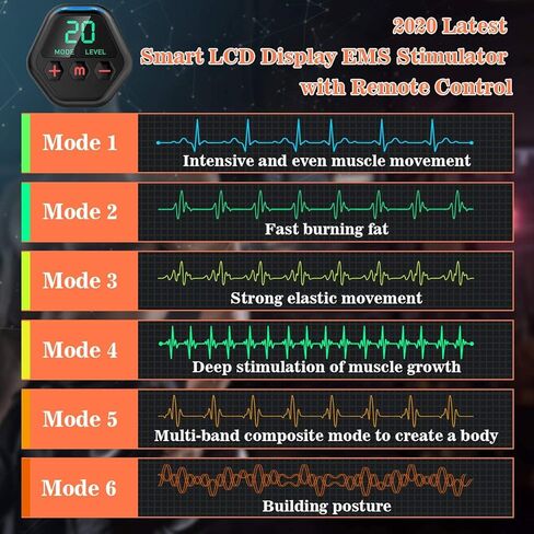 محفز عضلات البطن التكتيكي من الدرجة العسكرية، MHD TENS - محفز عضلات البطن ولتحفيز عضلات البطن بسهولة وتنشيط العضلات، جهاز رياضي منزلي مثالي، للجنسين in Kuwait