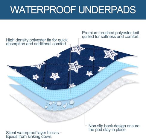 Bed Pads Washable Waterproof, Reusable Incontinence Pads for Kids, Adults, Elderly and Pets, Washable Underpads for Bed, Sofa, Floor, 18"x24" 4 Pack, Gray Star in Saudi Arabia