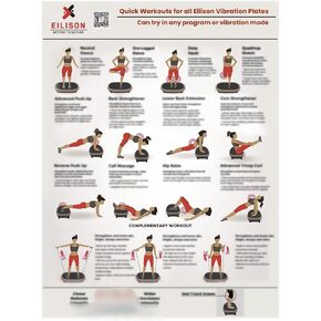 Eilison Full Body Vibration Plate Workout Poster - Comprehensive Vibration Plate Exercise Machine Chart Workout Poster with Training Suggestions & Detailed Instructions in Convenient Workout Chart (B)