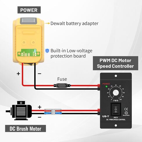 محول بطارية عجلة الطاقة مع مجموعة أدوات التحكم في سرعة المحرك DC 12-60V وحماية مدمجة من الجهد المنخفض لمشروع DIY لبطارية Dewalt 20V (التحكم في مفتاح التشغيل والإيقاف) in Kuwait