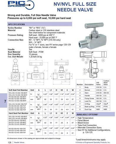 PIC Gauges NV-SS-1/4-GS-180-MXF 316 SS Straight Needle Valve w/ Gas Service Seat, 1/4" Male NPT x 1/4" Female NPT, 6000 psi Pressure in Kuwait