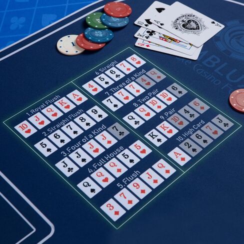 GAMBLUXE 47"X23" / 70"X35" Professional Poker Mat for Table - Smooth Water Repellent Poker Top for Table Nonslip Portable Texas Hold'em Poker Mat + Carrying/Storage Bag for Poker Games, (Black) in Saudi Arabia