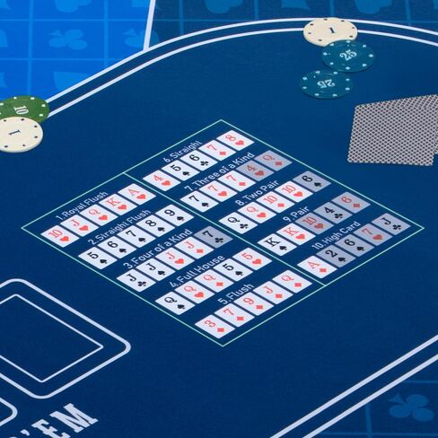 GAMBLUXE 47"X23" / 70"X35" Professional Poker Mat for Table - Smooth Water Repellent Poker Top for Table Nonslip Portable Texas Hold'em Poker Mat + Carrying/Storage Bag for Poker Games, (Black) in Saudi Arabia