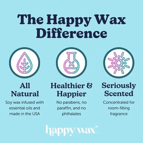 مجموعة Happy Wax Wanderlust تذوب شمع الصويا الطبيعي المعطر - إجمالي 6 أونصة. من ذوبان الشمع المعطر، تتضمن المجموعة 2 أونصة من بالو سانتو، و2 أونصة من خشب الشعلة الصحراوية، و2 أونصة من ظلال القمر in Saudi Arabia