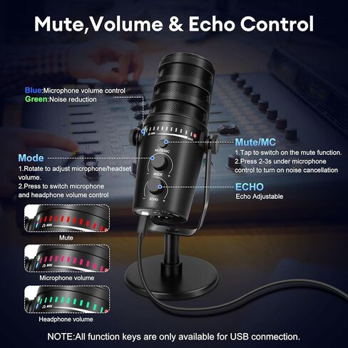 Dynamic Microphone, XLR/USB Podcast Microphone with Desktop Stand,Mute Button, Headphone Jack, Gain Knob & Volume Control,Gaming Microphone forPodcasting,Recording,Live Streaming,Voice-Over in Kuwait