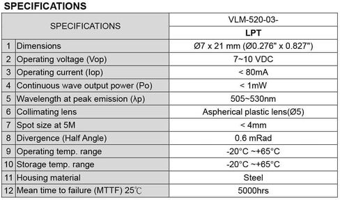 وحدة ليزر كوارتون VLM-520-03 LPT (ليزر نقطي أخضر اقتصادي مباشر) in Kuwait