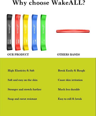 Resistance Bands, Resistance Loop Exercise Bands with Instruction Guide and Carry Bag, Exercise Workout Bands for Women and Men, 5 Sets of Stretch Bands for Booty Legs, Pilates Flexbands in Saudi Arabia
