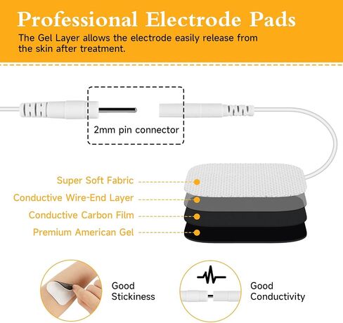 30 Modes TENS Unit Muscle Stimulator Machine, Pain Relief Therapy, Dual Channel 15 Intensities, EMS Electric Pulse Massager for Back, Shoulder, Sciatica, Knee in Saudi Arabia