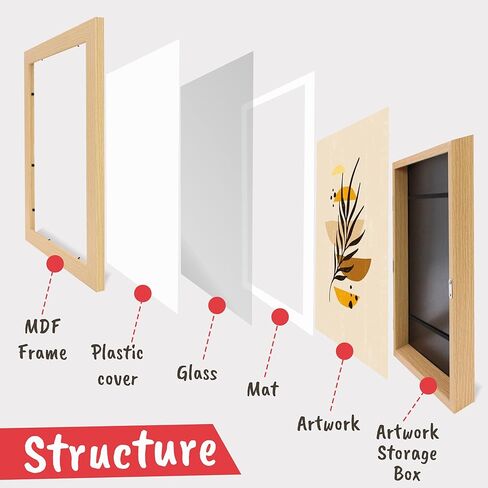 إطار فني للأطفال أبيض قطعتين - إطارات عمل فنية للأطفال مقاس 8.5 × 11 بوصة مع أقلام ملونة وورق رسم - إطارات عمل فنية قابلة للتغيير مثبتة على الحائط للأطفال عموديًا وأفقيًا - تحمل 50 رسمًا وحرفًا ثلاثية الأبعاد. in Kuwait